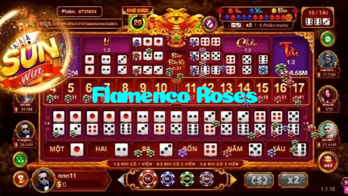 making first deposit on Flamenco Roses website using local payment methods in Pakistan